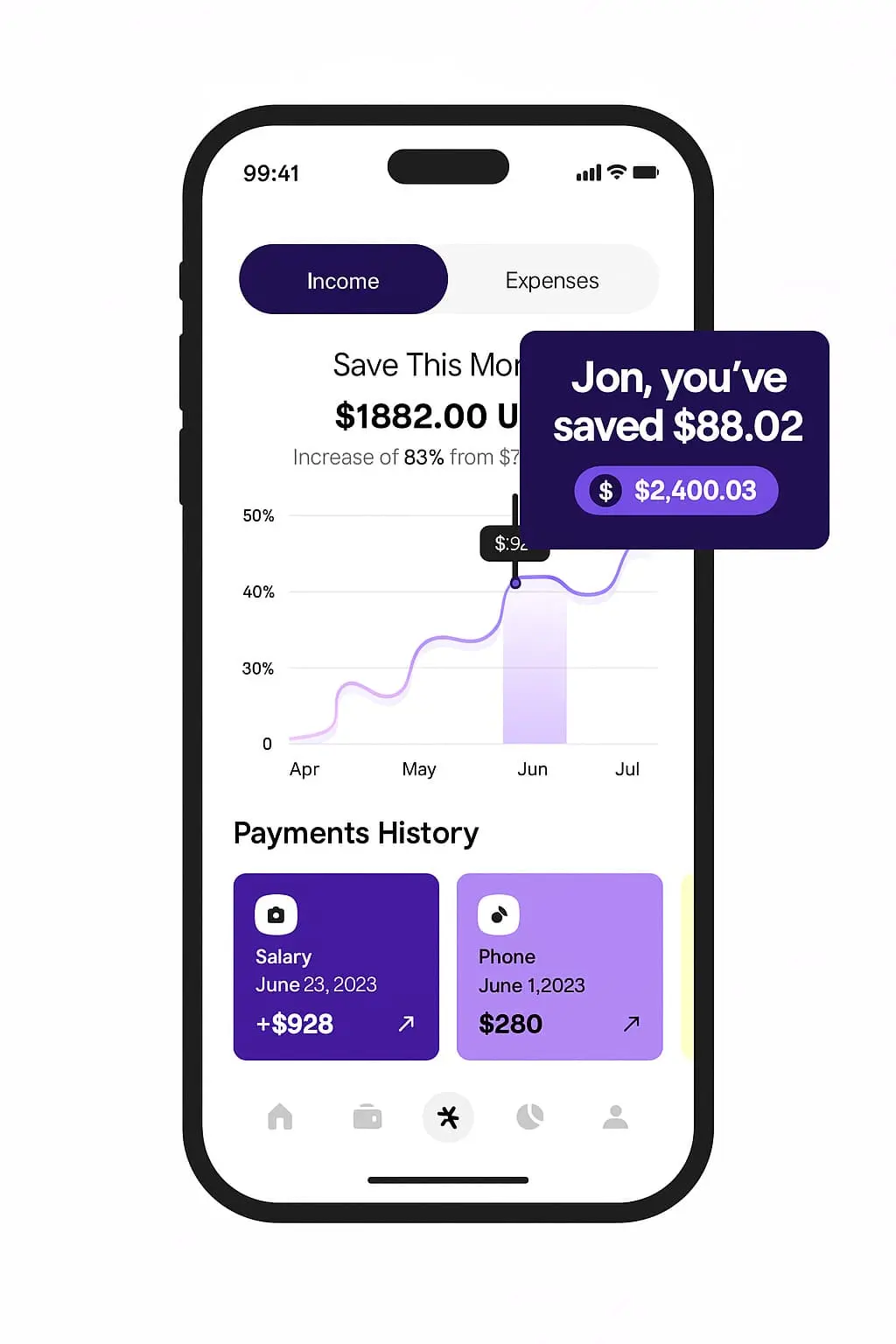Growth Analytics Dashboard
